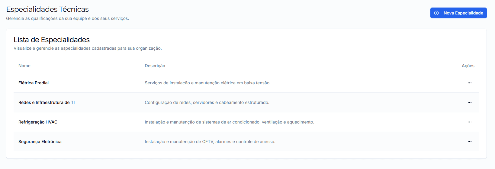 Tela de gerenciamento de especialidades.