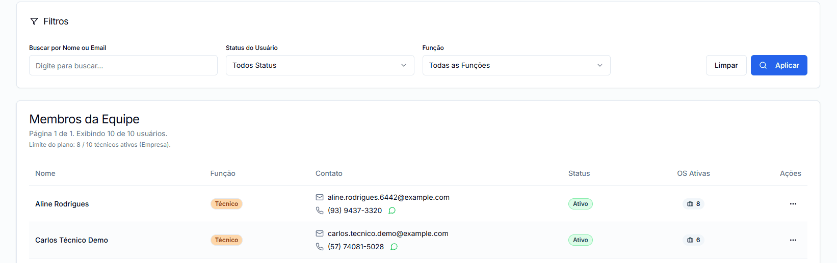 Lista de membros da equipe com filtros.